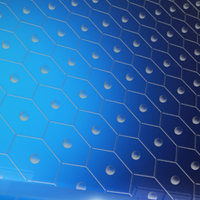 Materials Science and Nanotechnology